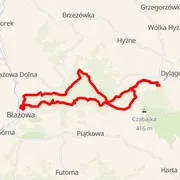 Course map
