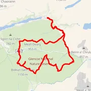 Course map
