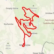 Course map