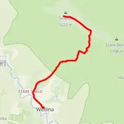 Course map
