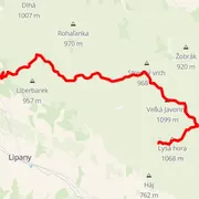 Course map