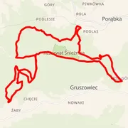 Course map