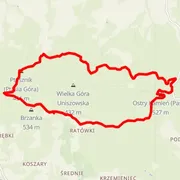 Course map