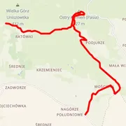 Course map