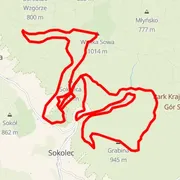 Course map