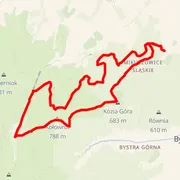 Course map