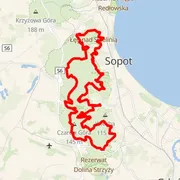 Course map