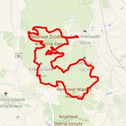 Course map