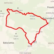 Course map