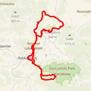 Course map