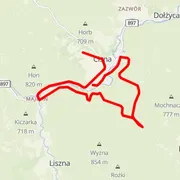 Course map