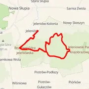 Course map