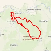 Course map