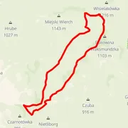Course map