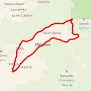 Course map