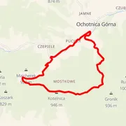 Course map