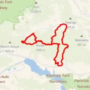 Course map