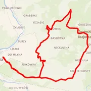 Course map