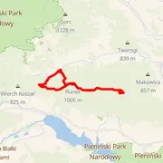 Course map