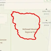 Course map