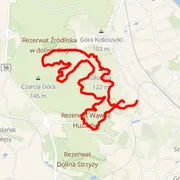 Course map
