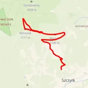Course map