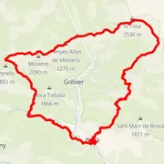 Course map