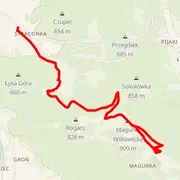 Course map
