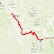 Course map
