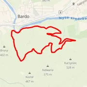 Course map