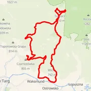 Course map
