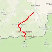Course map
