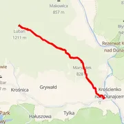 Course map