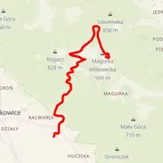 Course map