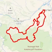 Course map