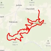Course map