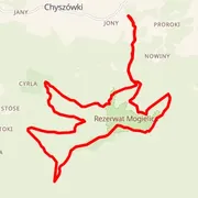 Course map