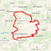 Course map