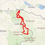 Course map