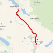 Course map