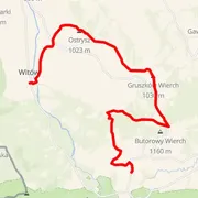 Course map