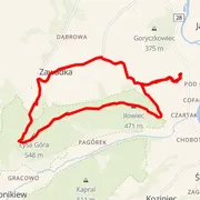 Course map