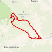Course map