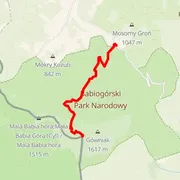 Course map