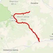 Course map