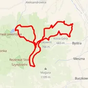 Course map