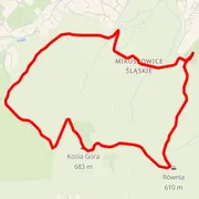 Course map