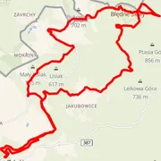 Course map