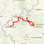 Course map