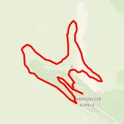 Course map